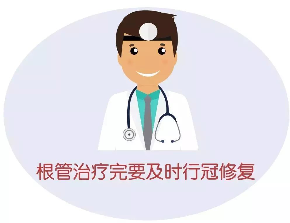 如果根管治療後堅決唔做牙冠，你就會……