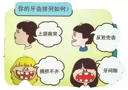 牙齒矯正大揭祕！不看這篇文章，只能繼續蒙在“牙”裏…！