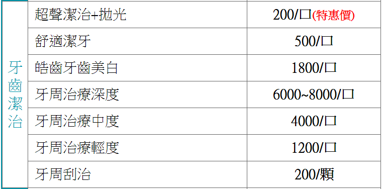 澳門洗牙邊度好：守護口腔健康嘅秘密武器