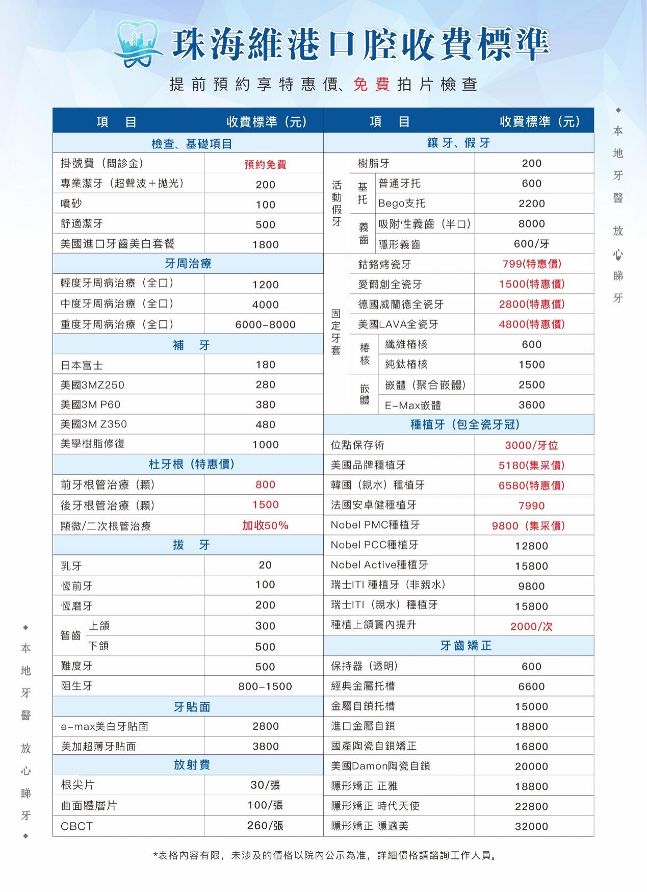 澳門牙醫收費｜珠海維港口腔提供高性價比治療