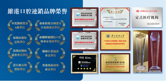 大陸箍牙價格全解析：維港口腔箍牙的價格與優勢