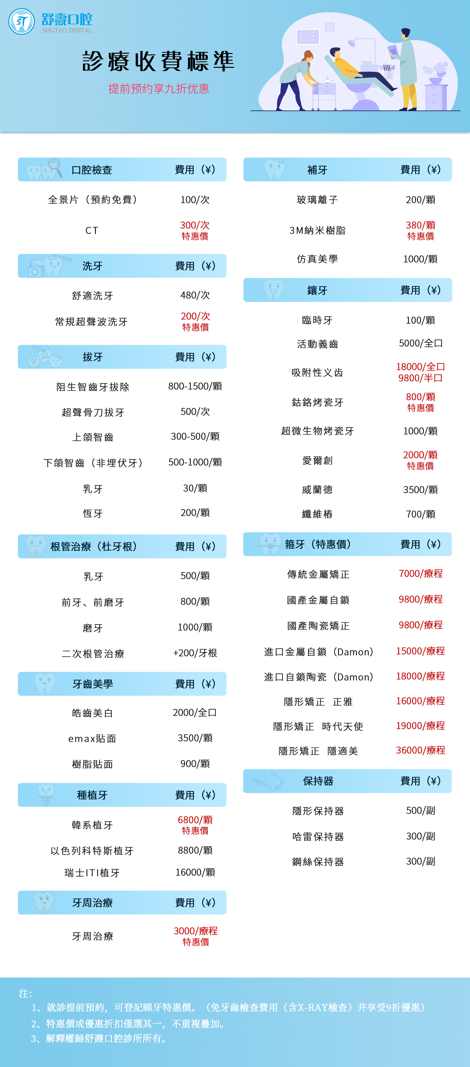 舒燾口腔價目表